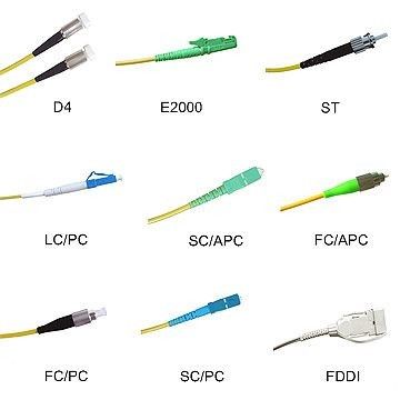 LÄRM Einmodenfaser-Verbindungsstück-Kreisform für FTTH-Netz